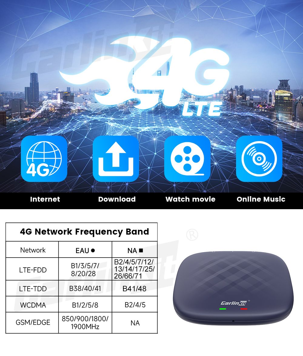 CarlinKit CarPlay Ai Box QCM6125 Android 13 Verbeter uw fabrieksgeïnstalleerde CarPlay draadloze connectiviteit