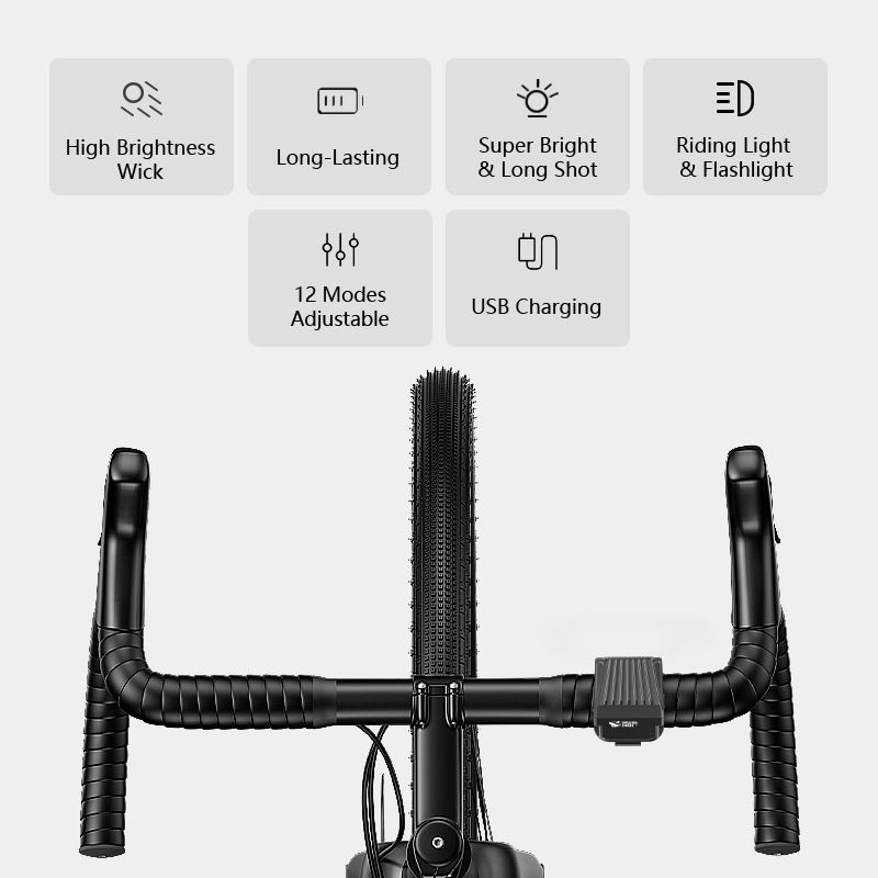 SMILING SHARK EVO1700 Fietskoplamp USB-C Oplaadbaar Waterdicht Multi-Mode LED Fietslamp