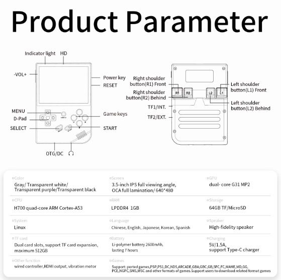ANBERNIC RG35XX Retro handheld gameconsole met levendig IPS-scherm en PSP-ondersteuning voor nostalgische gameplay in grijs