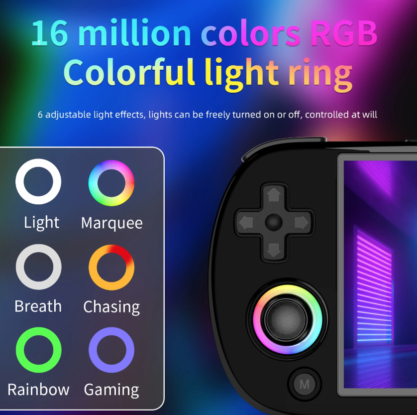 ANBERNIC RG40XX H Draagbare spelconsole Linux 64-bit systeem 4.0 inch IPS 3200mAh Retro videogameconsole