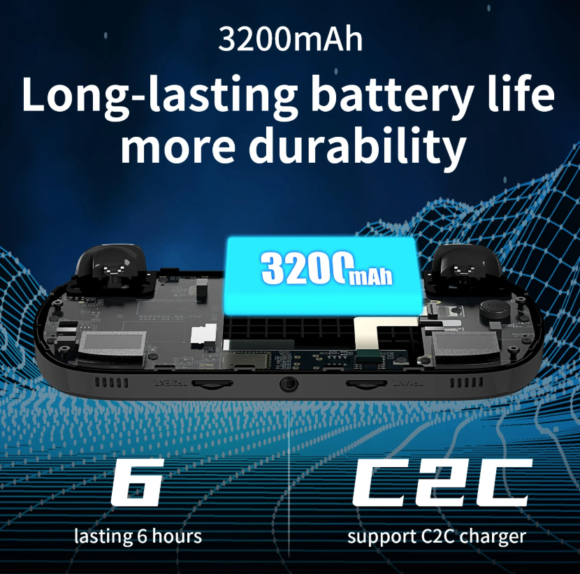 ANBERNIC RG40XX H Draagbare spelconsole Linux 64-bit systeem 4.0 inch IPS 3200mAh Retro videogameconsole