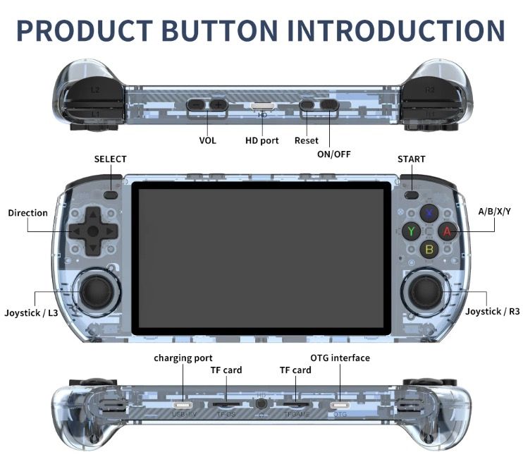 POWKIDDY RGB10 MAX3 Retro draagbare gameconsole met 5 inch IPS-scherm, hoge prestaties en RK3566 Linux-systeem