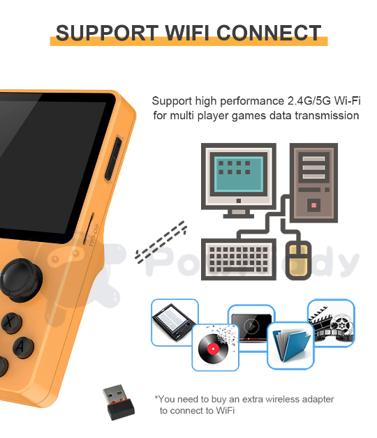 POWKIDDY RGB20S draagbare spelconsole voor retro gaming met RK3326 3,5 inch scherm en spel-emulatoren N64 PS1
