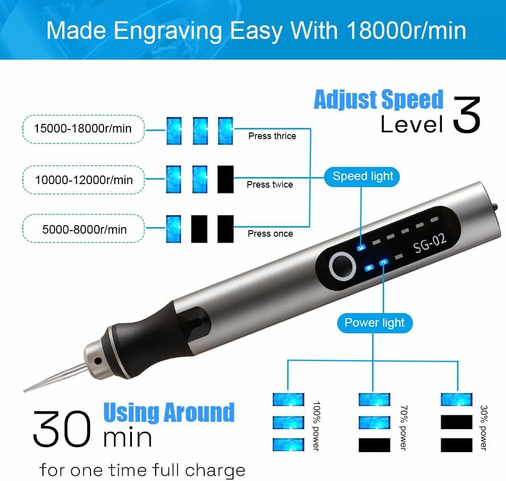 USB oplaadbare graveerpen met 35 bits, mini elektrische graveermachine, draadloos roterend gereedschap voor het graveren van sieraden, steen, metaal, plastic, hout en harsmodel