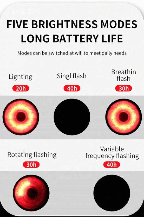 TOWILD TL05 Achterlicht Slimme Automatische Remdetectie IPX6 Waterdicht Fietsveiligheidslicht met 100 Uur Batterij