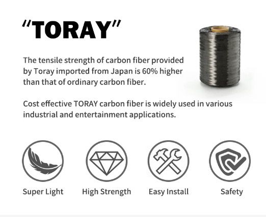 TOSEEK TR5500 racefiets stuur met volledig koolstofvezel stuurpen en geïntegreerde fietsaccessoires ultralicht
