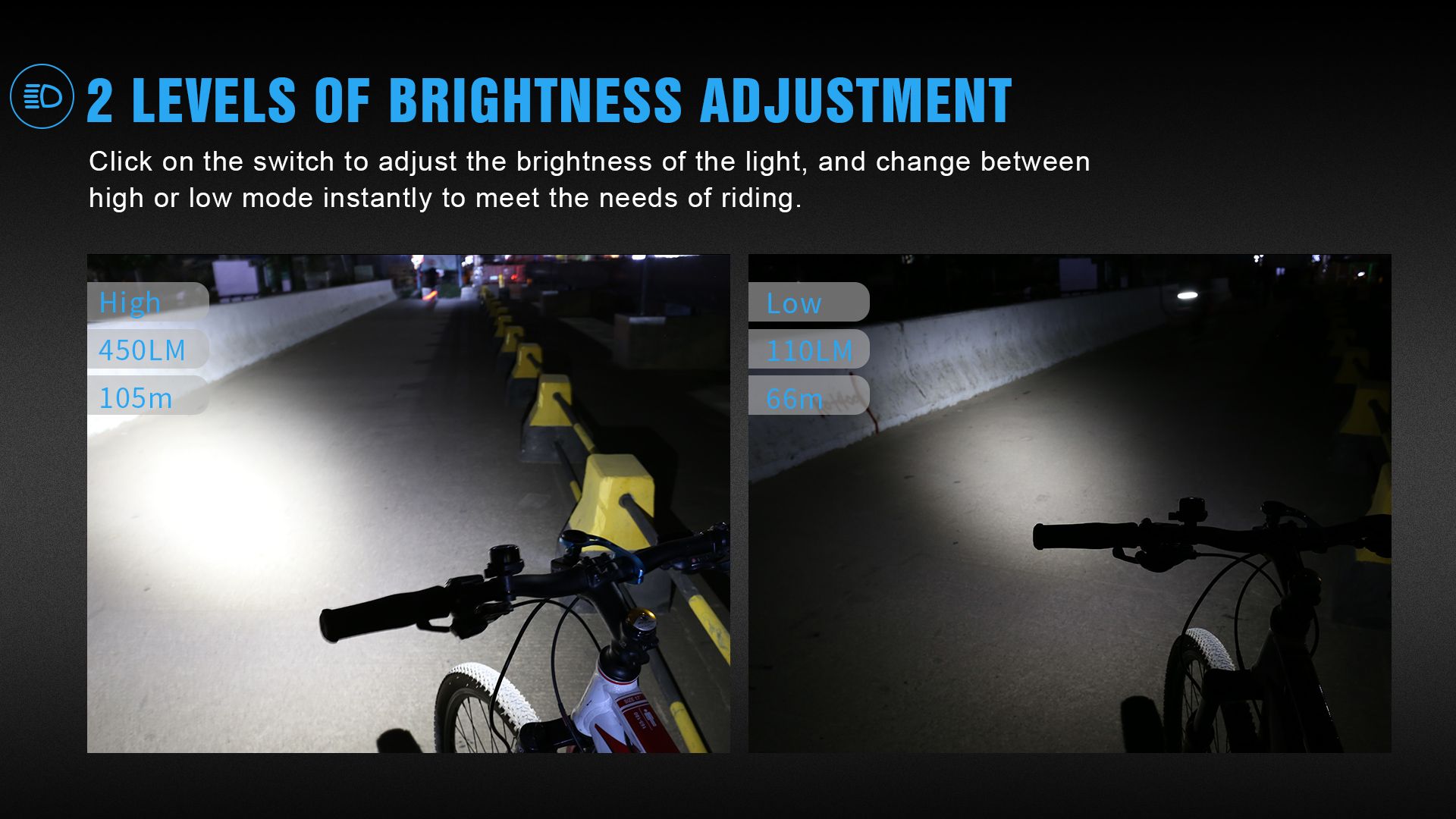 TrustFire D2R Fietslamp 450LM Waterdichte Koplamp Type-C Oplaadbare Fietslamp voor Veiligheid en Zichtbaarheid