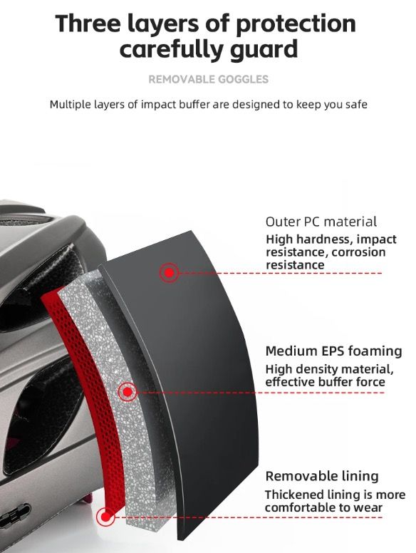 ROCKBROS Fietshelm met ultralicht ontwerp integraal gevormd EPS ademend comfort en schokbestendigheid MTB