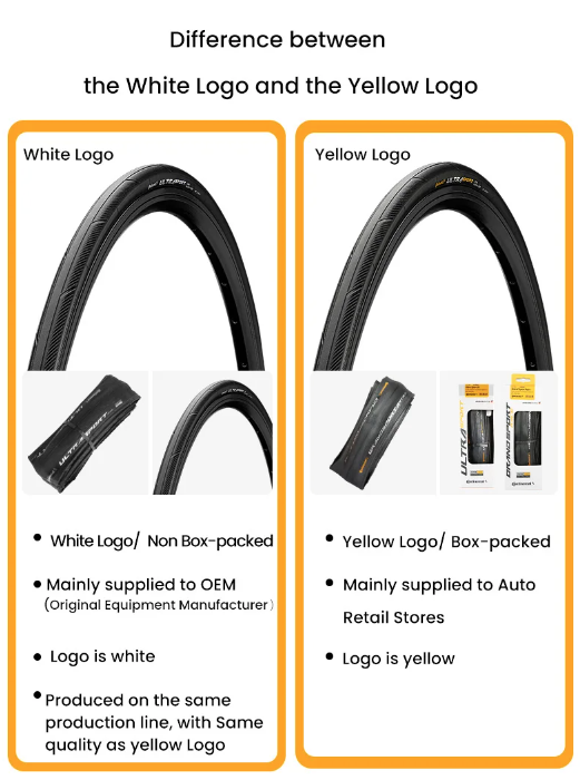Continental ULTRA SPORT Ⅲ GRAND SPORT RACE Racefietsband 700x23C/25C/28C Lichtgewicht Duurzaam Anti-lek