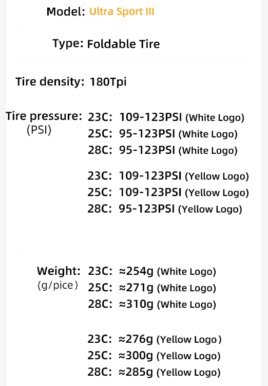 Continental ULTRA SPORT Ⅲ GRAND SPORT RACE Racefietsband 700x23C/25C/28C Lichtgewicht Duurzaam Anti-lek