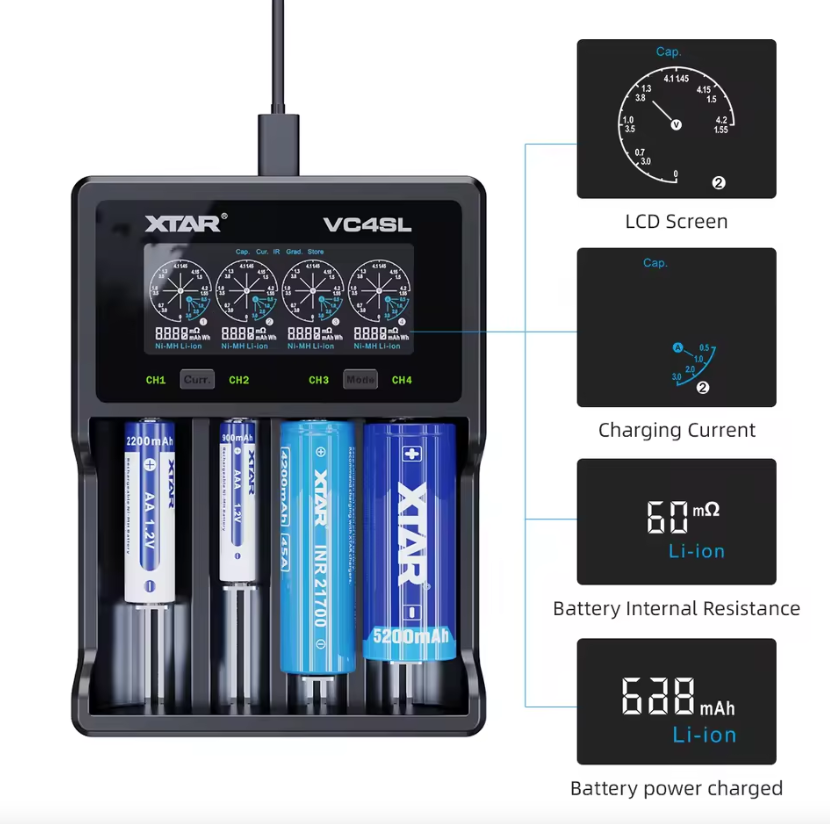 XTAR VC4SL 18650 21700 batterijlader USB-C snel opladen milieuvriendelijke veelzijdige lader voor technische accessoires