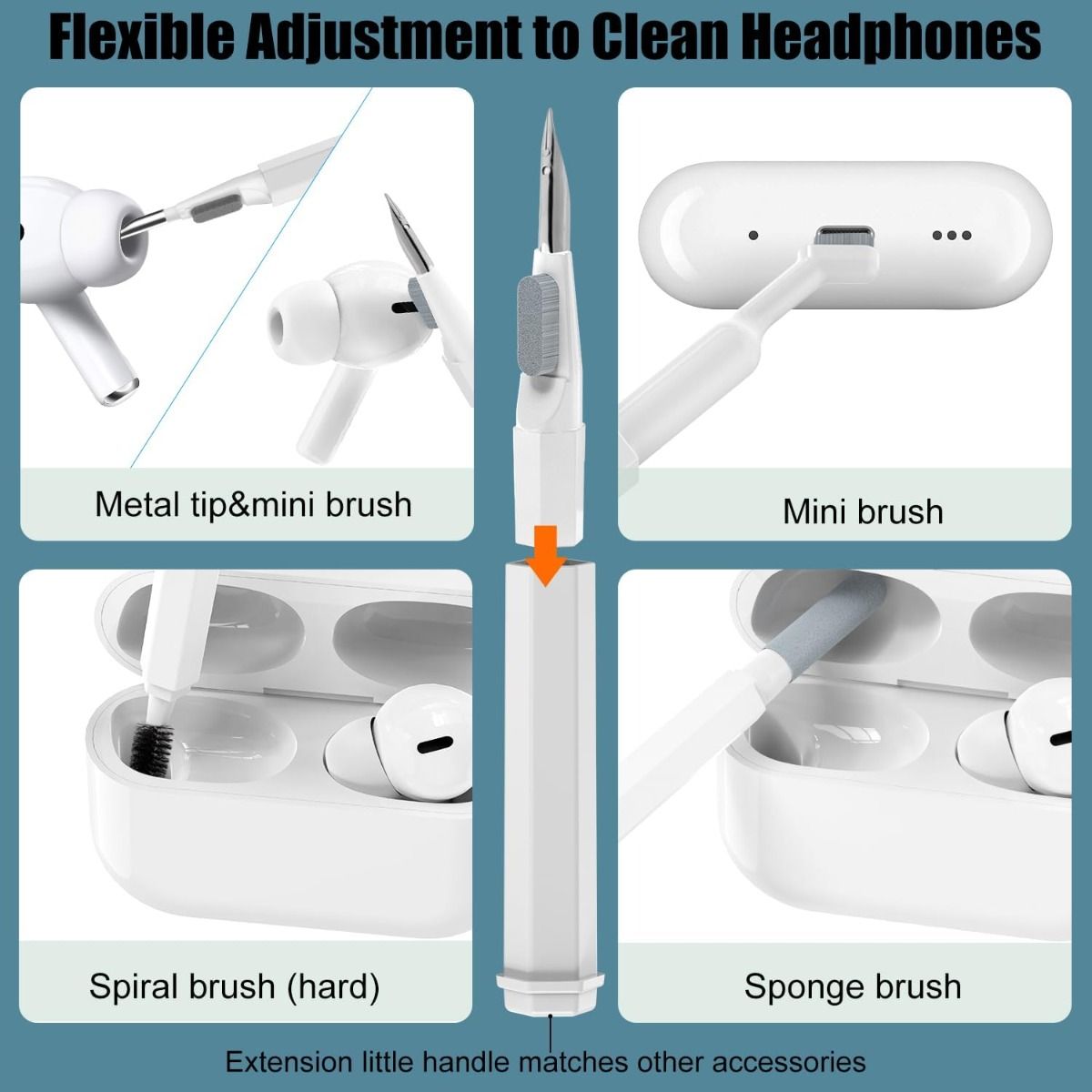 20-in-1 Multifunctionele Reinigingsset voor Elektronische Apparaten, Toetsenbordreinigingsborstel, Oortelefoonreinigingsset voor AirPods, Multitool voor het Reinigen van Laptop, Oortelefoons, Camera, Mobiele Telefoons