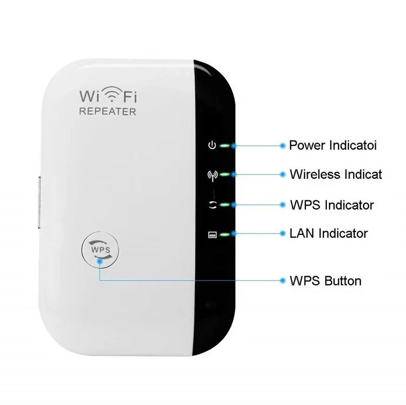 Wifi Repeater Draadloze Signaalversterker Uitgebreide Netwerkversterker Thuisrouter Door De Muur Slaapkamer Ontvangst Bewegend