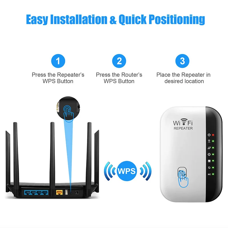 Wifi Repeater Draadloze Signaalversterker Uitgebreide Netwerkversterker Thuisrouter Door De Muur Slaapkamer Ontvangst Bewegend