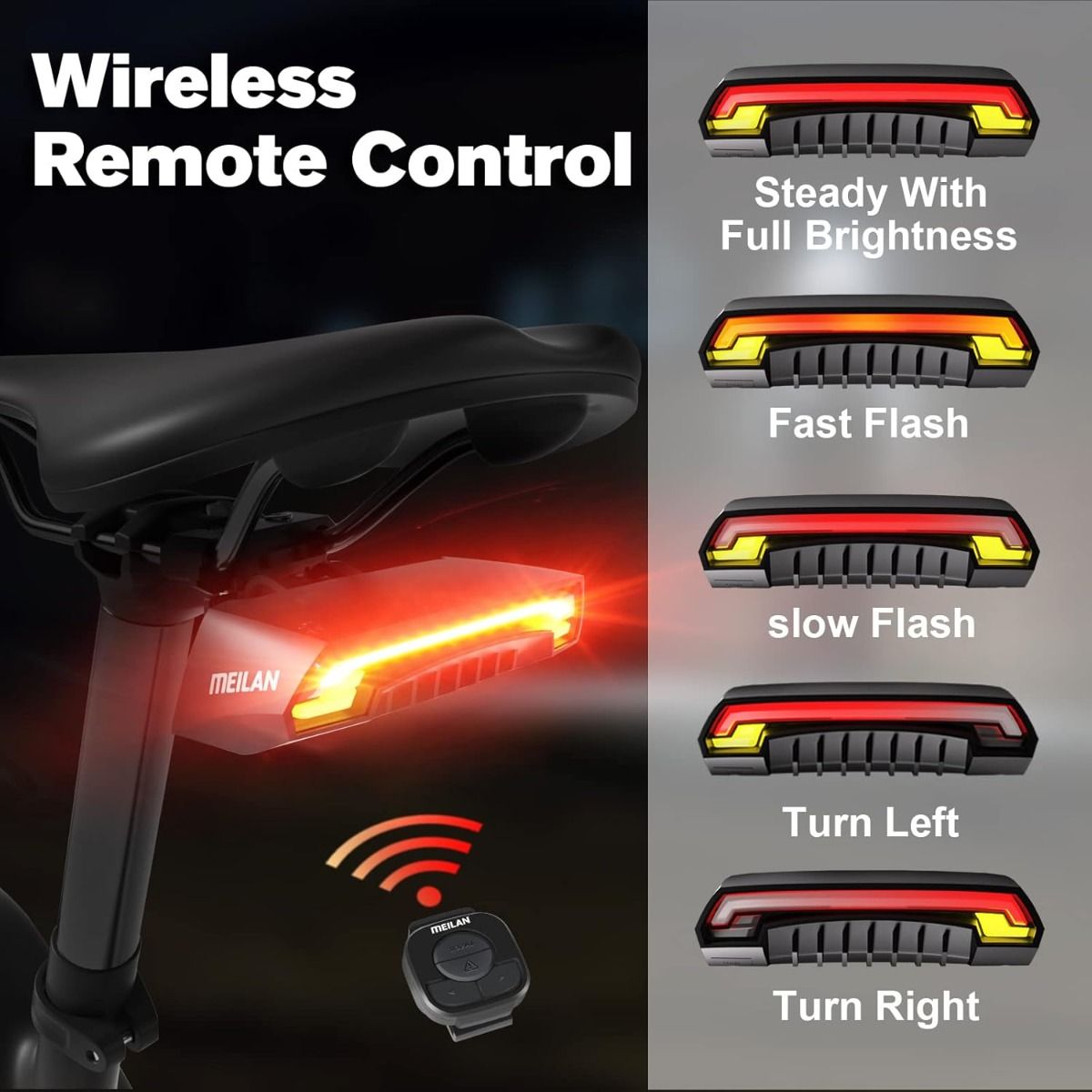 Meilan X5 Slimme Fiets Achterlicht met Richtingaanwijzers en Automatisch Remlicht Draadloze Afstandsbediening Fiets Achterlicht USB Oplaadbaar Veiligheidswaarschuwingsfietslicht