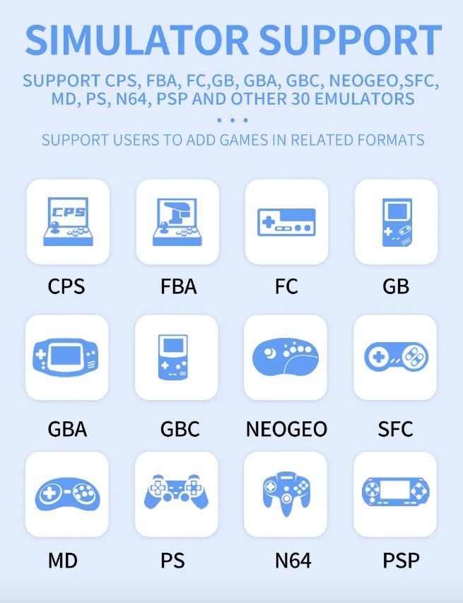 POWKIDDY X55 Draagbare gameconsole Retro Gaming 5.5 inch scherm IPS-display RK3566 processor Gamen onderweg