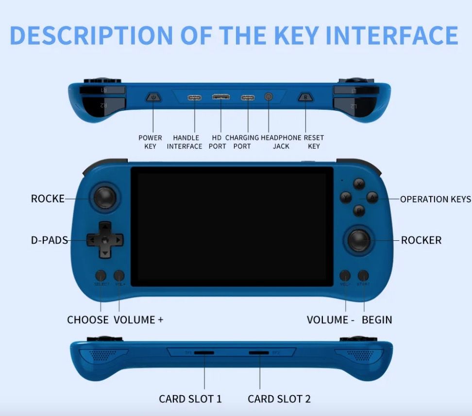 POWKIDDY X55 Draagbare gameconsole Retro Gaming 5.5 inch scherm IPS-display RK3566 processor Gamen onderweg