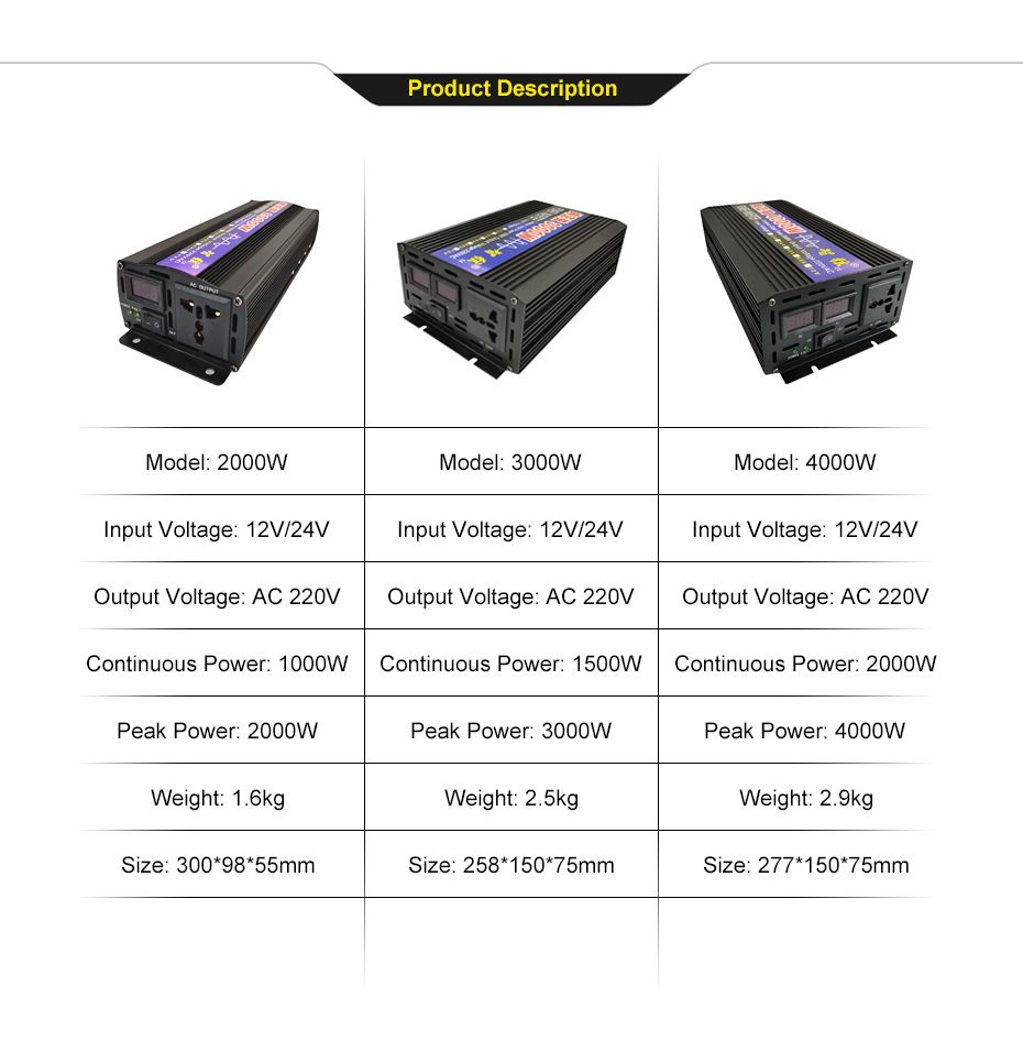 Zuivere sinusomvormer 2000W 3000W 4000W met LED-display voor gevoelige elektronica, thuisback-up en kamperen
